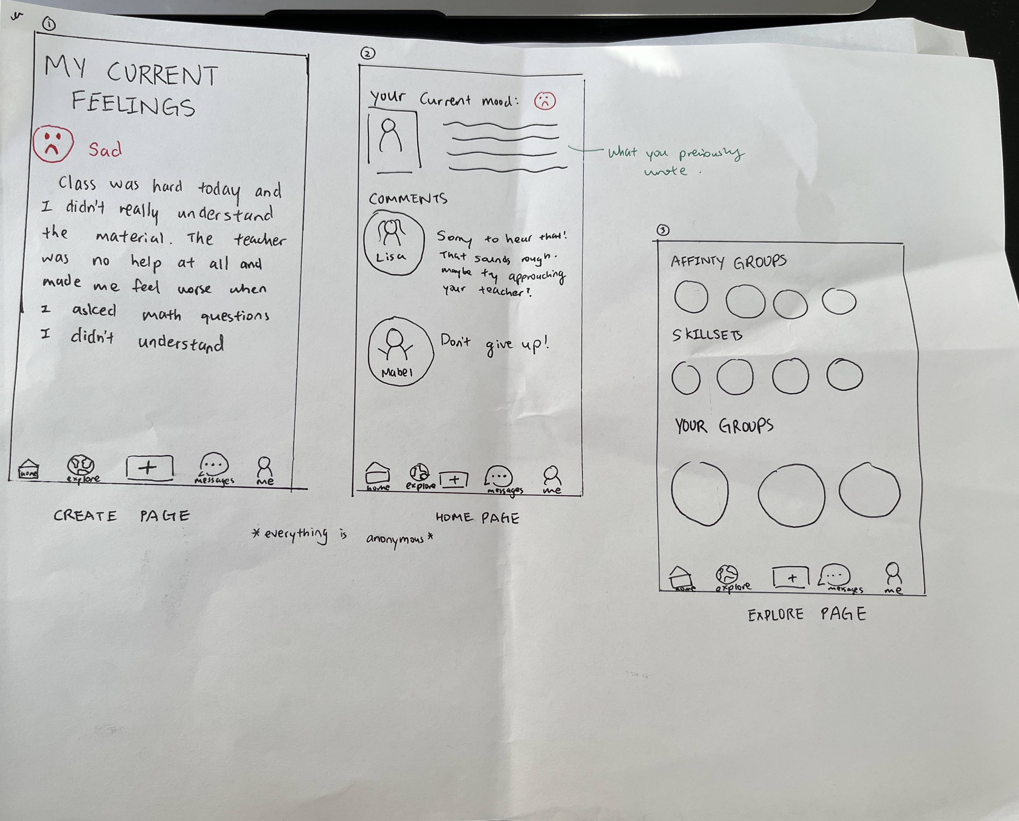 WeBelong Design Process 2