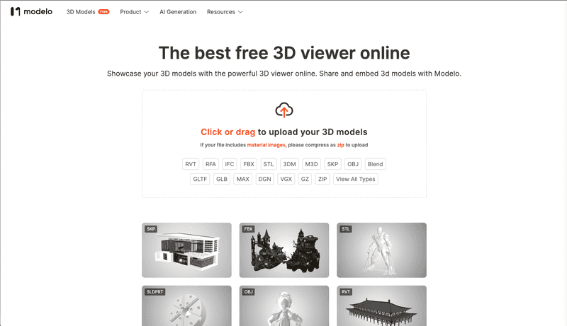 Modelo Growth Hacking Thumbnail